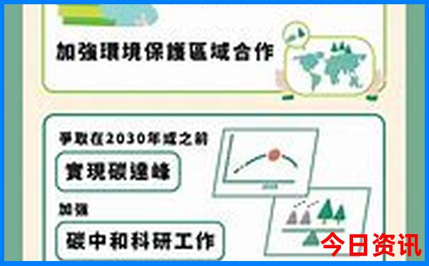 西安有哪些景点?