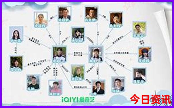 都江堰亲子游攻略